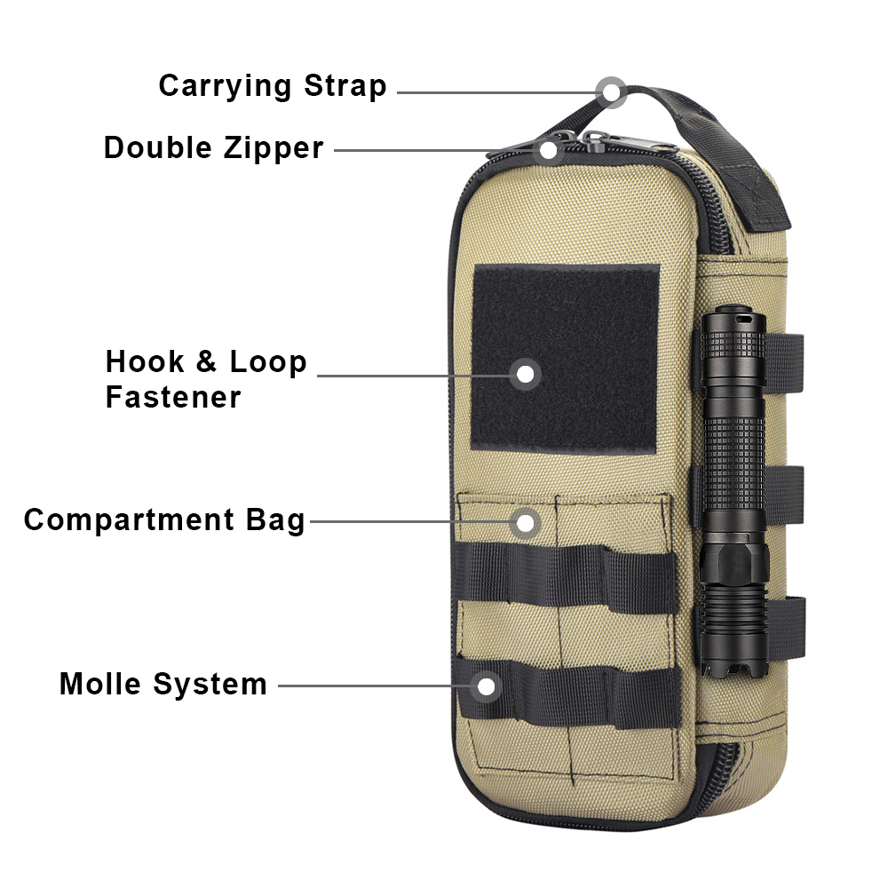 Bolsa EDC de utilidad táctica, - Edc Able Carry reseña y precio